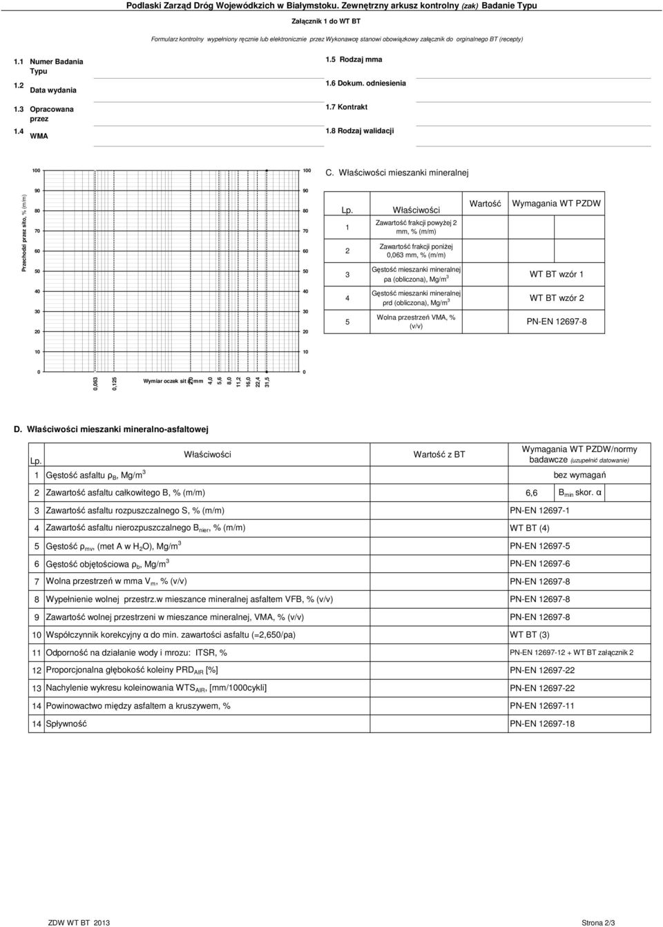 4 Numer Badania Typu Data wydania Opracwana przez WMA 1.5 Rdzaj mma 1.6 Dkum. dniesienia 1.7 Kntrakt 1.8 Rdzaj walidacji 100 100 C.