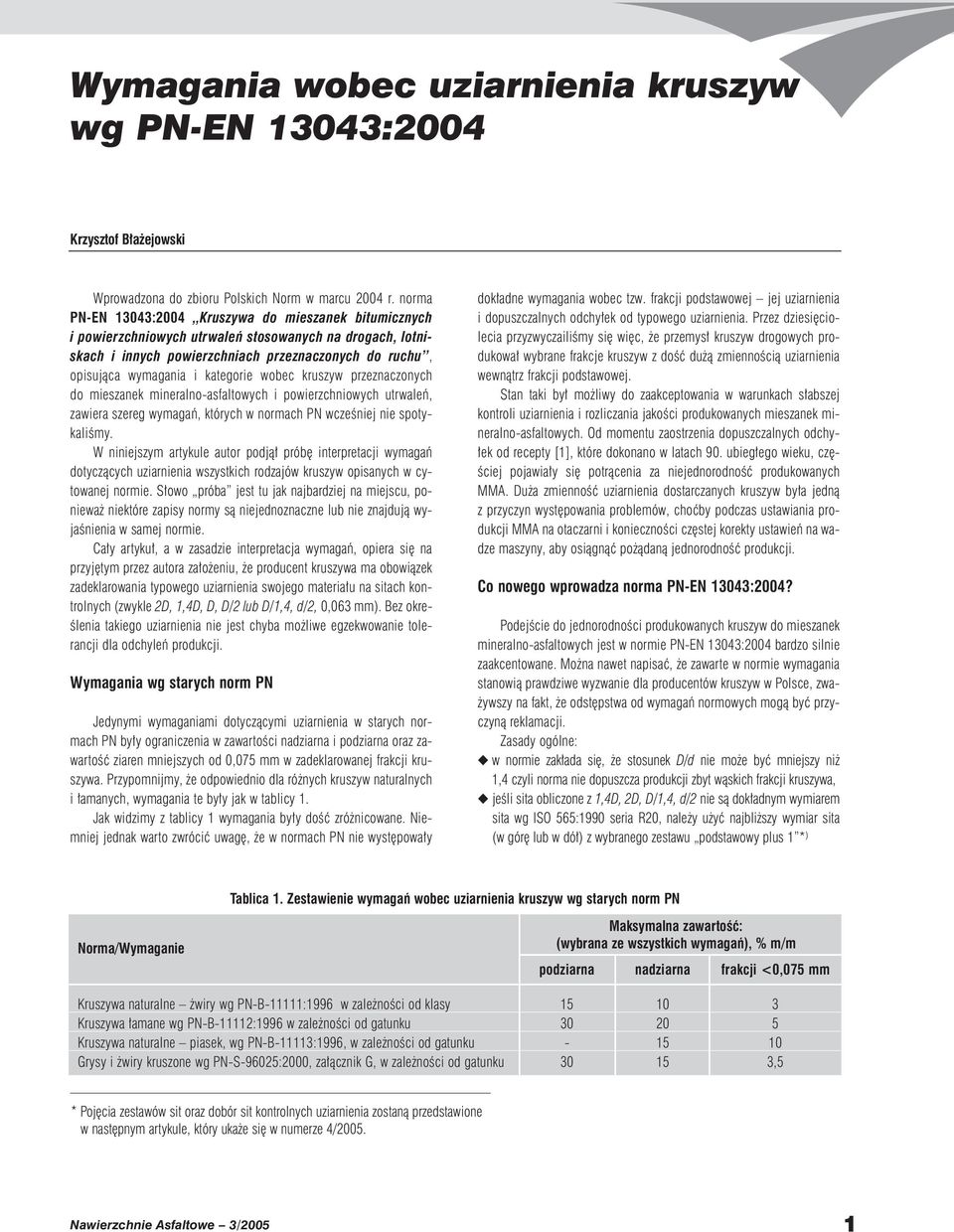 kategorie wobec kruszyw przeznaczonych do mieszanek mineralno-asfaltowych i powierzchniowych utrwaleƒ, zawiera szereg wymagaƒ, których w normach PN wczeêniej nie spotykaliêmy.