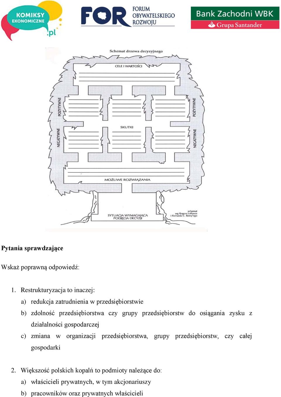 przedsiębiorstw do osiągania zysku z działalności gospodarczej c) zmiana w organizacji przedsiębiorstwa, grupy