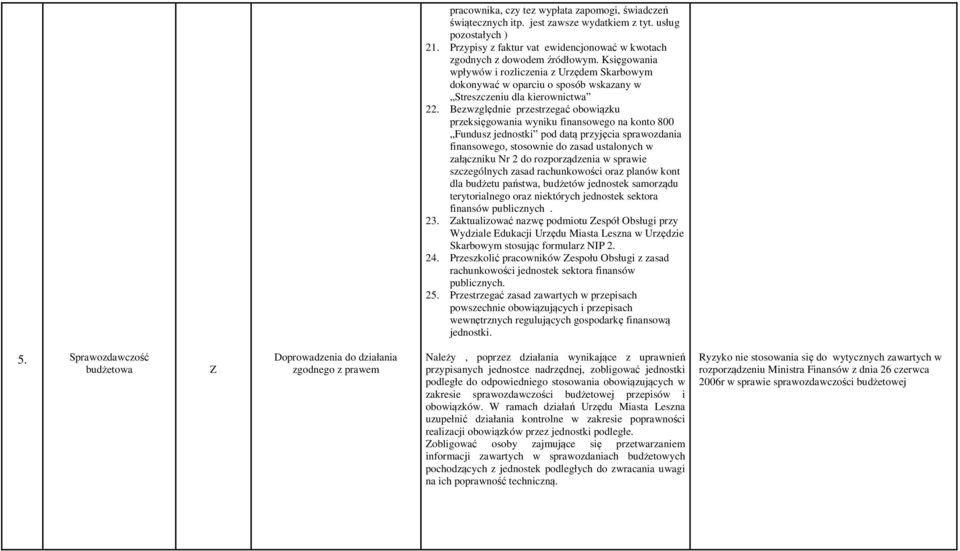 Bezwzględnie przestrzegać obowiązku przeksięgowania wyniku finansowego na konto 800 Fundusz jednostki pod datą przyjęcia sprawozdania finansowego, stosownie do zasad ustalonych w załączniku Nr 2 do