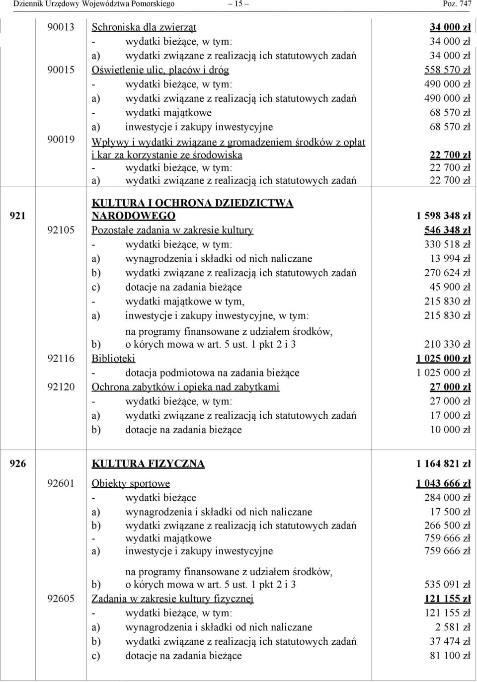 wydatki bieżące, w tym: 490 000 zł a) wydatki związane z realizacją ich statutowych zadań 490 000 zł - wydatki majątkowe 68 570 zł a) inwestycje i zakupy inwestycyjne 68 570 zł 90019 Wpływy i wydatki