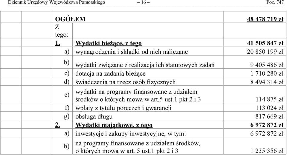 zadania bieżące 1 710 280 zł d) świadczenia na rzecz osób fizycznych 8 494 314 zł e) wydatki na programy finansowane z udziałem środków o których mowa w art.5 ust.