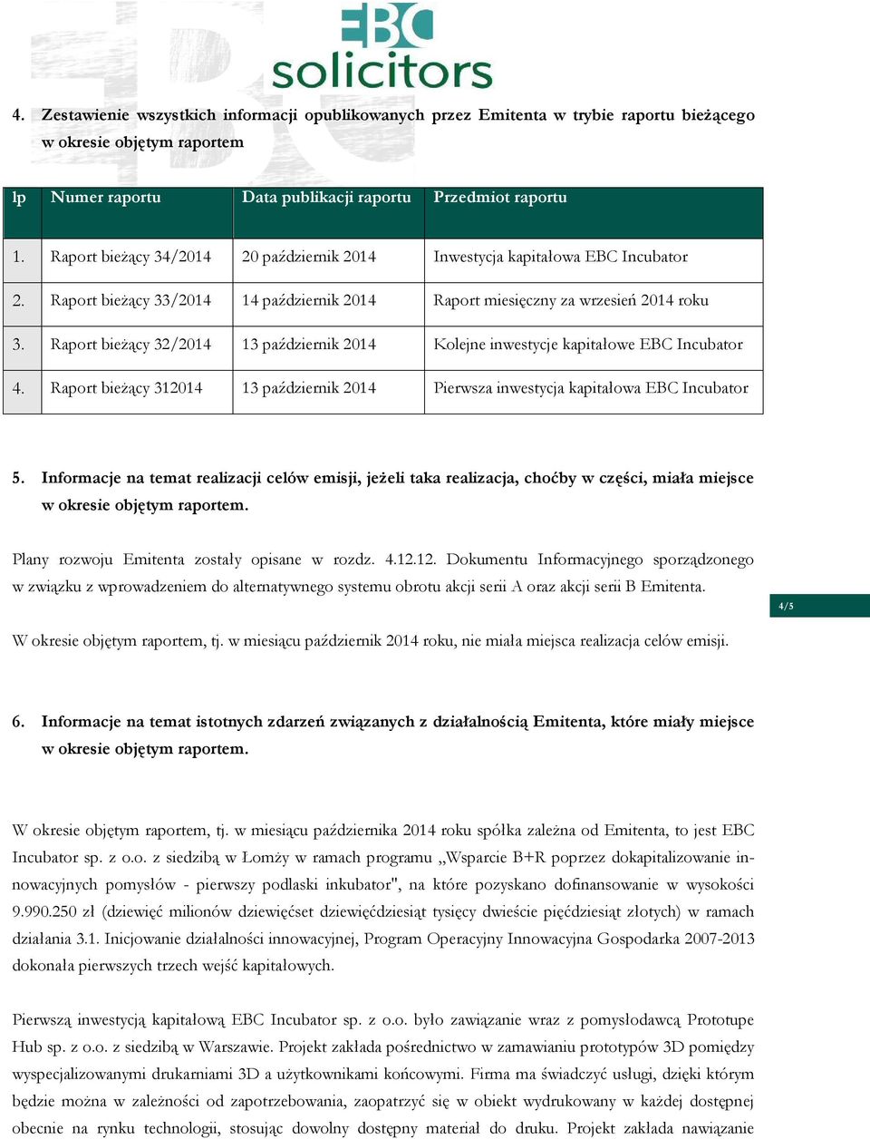 Raport bieżący 32/2014 13 październik 2014 Kolejne inwestycje kapitałowe EBC Incubator 4. Raport bieżący 312014 13 październik 2014 Pierwsza inwestycja kapitałowa EBC Incubator 5.