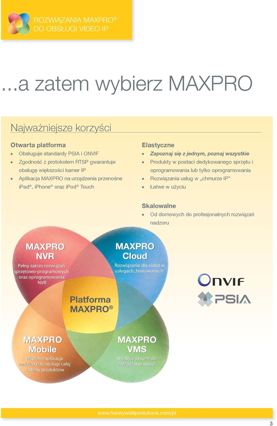 przenośne ipad, iphone oraz ipod Touch Eastyczne Zapoznaj się z jednym, poznaj wszystkie Produkty w postaci dedykowanego sprzętu i oprogramowania ub tyko oprogramowania Rozwiązania usług w chmurze IP