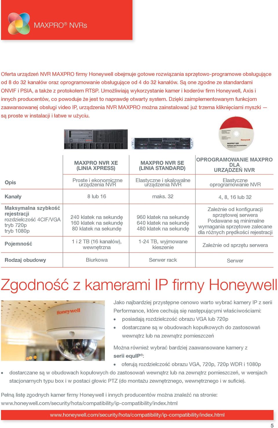 Dzięki zaimpementowanym funkcjom zaawansowanej obsługi video IP, urządzenia NVR MAXPRO można zainstaować już trzema kiknięciami myszki są proste w instaacji i łatwe w użyciu.