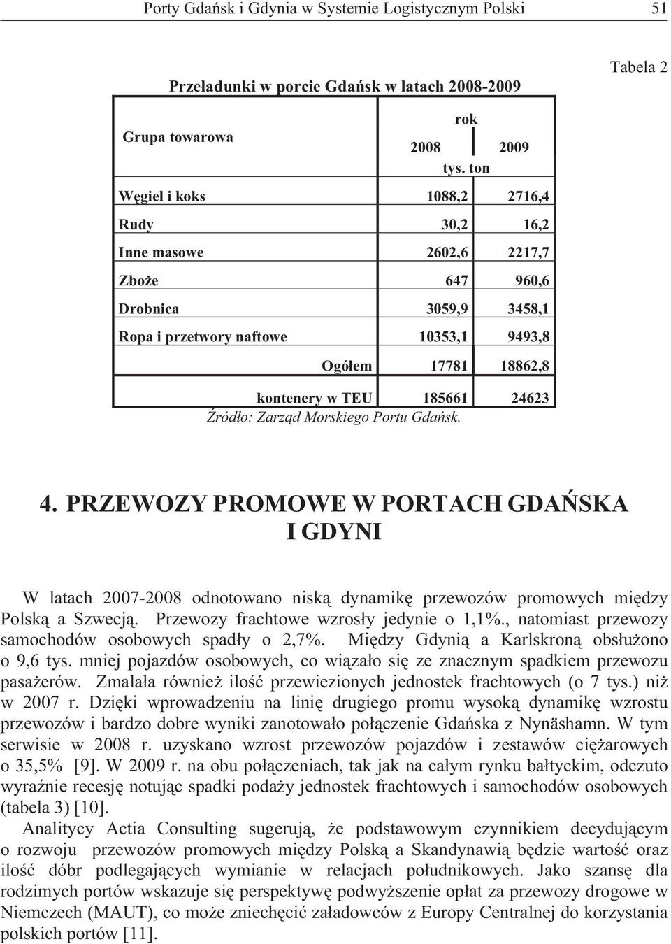 ródo: Zarzd Morskiego Portu Gdask. 4. PRZEWOZY PROMOWE W PORTACH GDASKA I GDYNI W latach 2007-2008 odnotowano nisk dynamik przewozów promowych midzy Polsk a Szwecj.