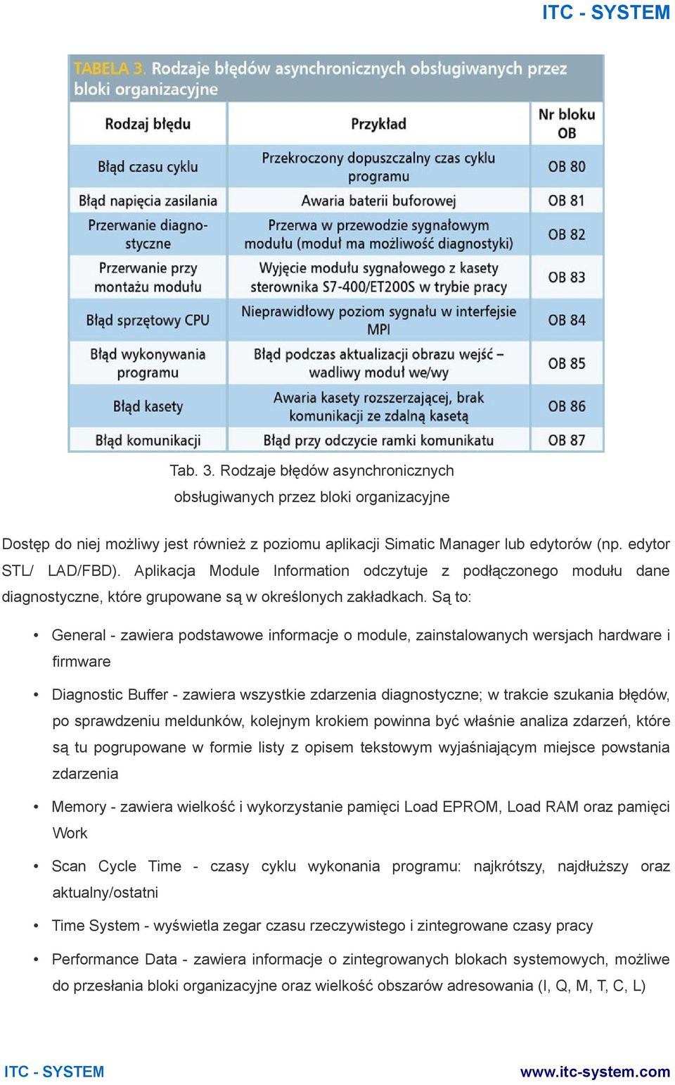 Są to: General - zawiera podstawowe informacje o module, zainstalowanych wersjach hardware i firmware Diagnostic Buffer - zawiera wszystkie zdarzenia diagnostyczne; w trakcie szukania błędów, po