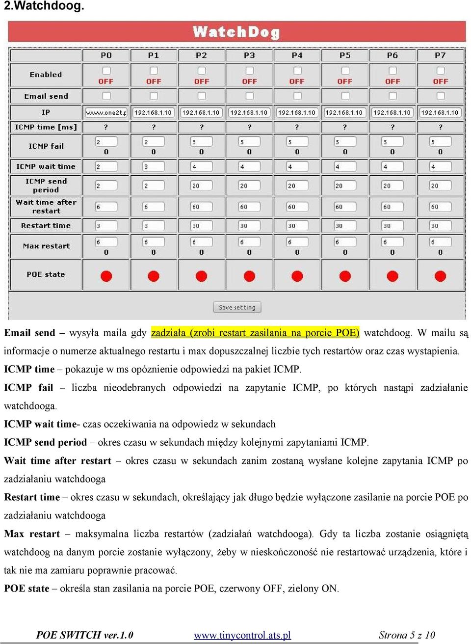 ICMP fail liczba nieodebranych odpowiedzi na zapytanie ICMP, po których nastąpi zadziałanie watchdooga.