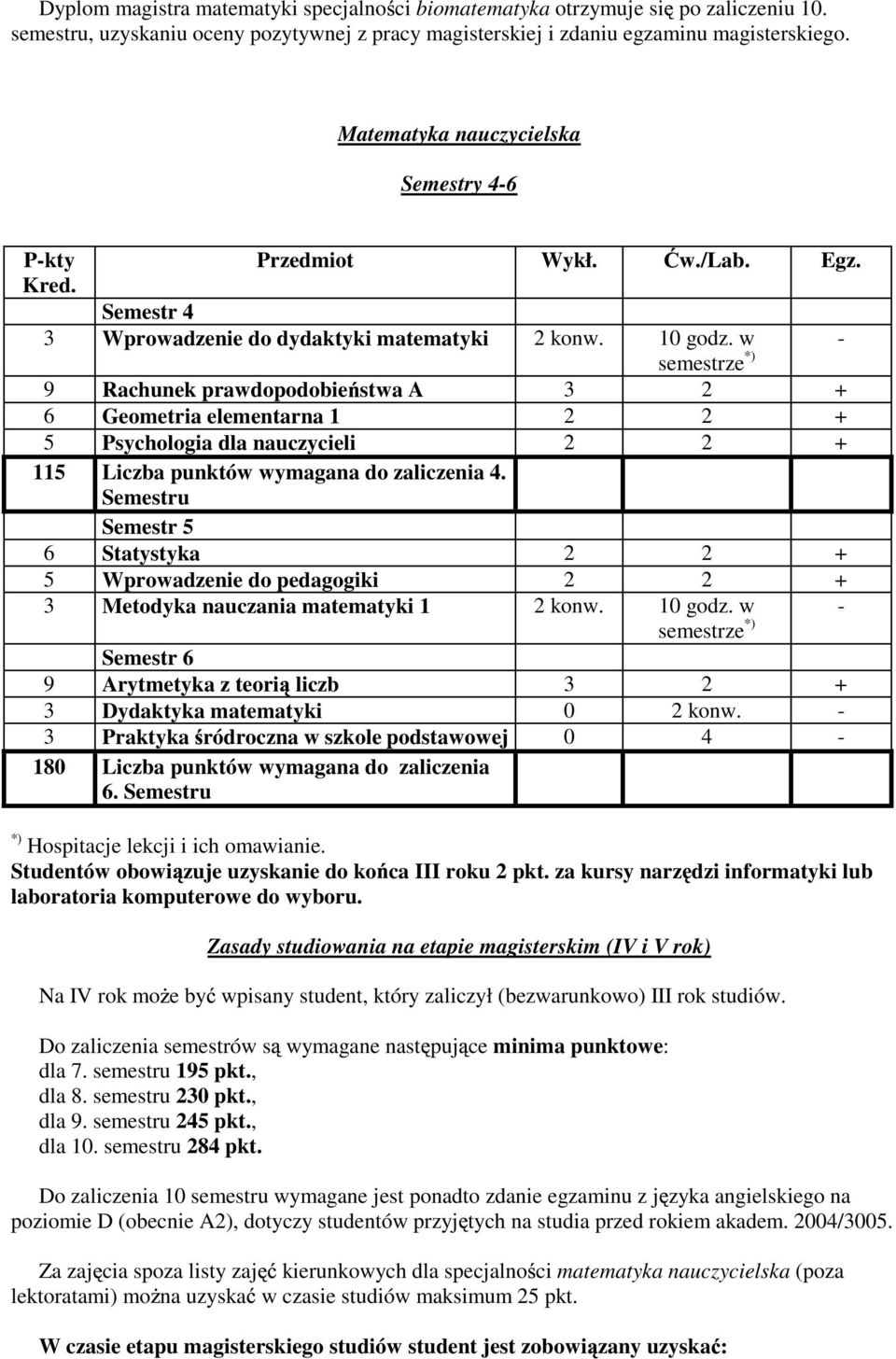 w semestrze *) 9 Rachunek prawdopodobie stwa A 3 2 + 6 Geometria elementarna 1 2 2 + 5 Psychologia dla nauczycieli 2 2 + 115 Liczba punktów wymagana do zaliczenia 4.