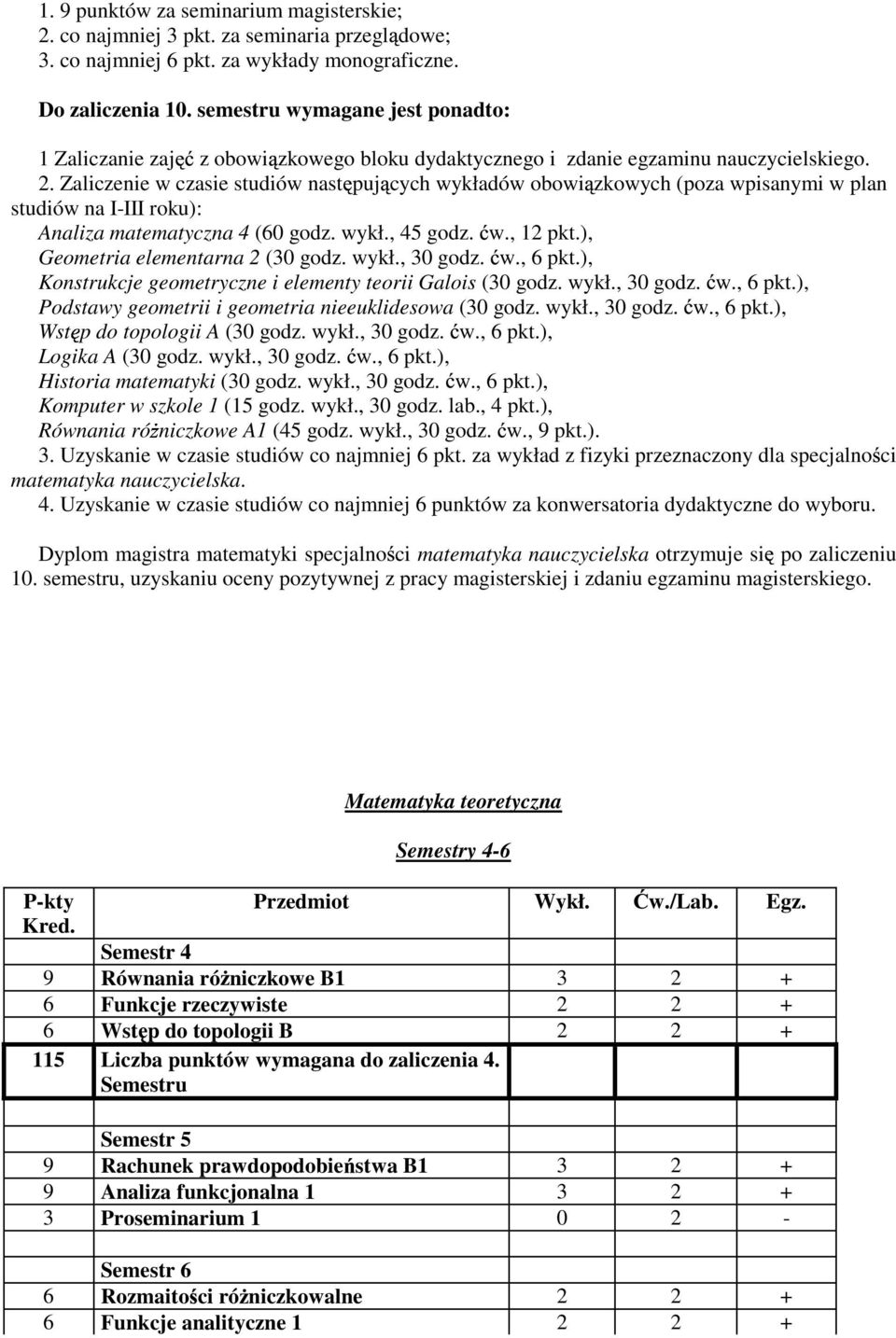 Zaliczenie w czasie studiów nast puj cych wykładów obowi zkowych (poza wpisanymi w plan studiów na I-III roku): Analiza matematyczna 4 (60 godz. wykł., 45 godz. w., 12 pkt.