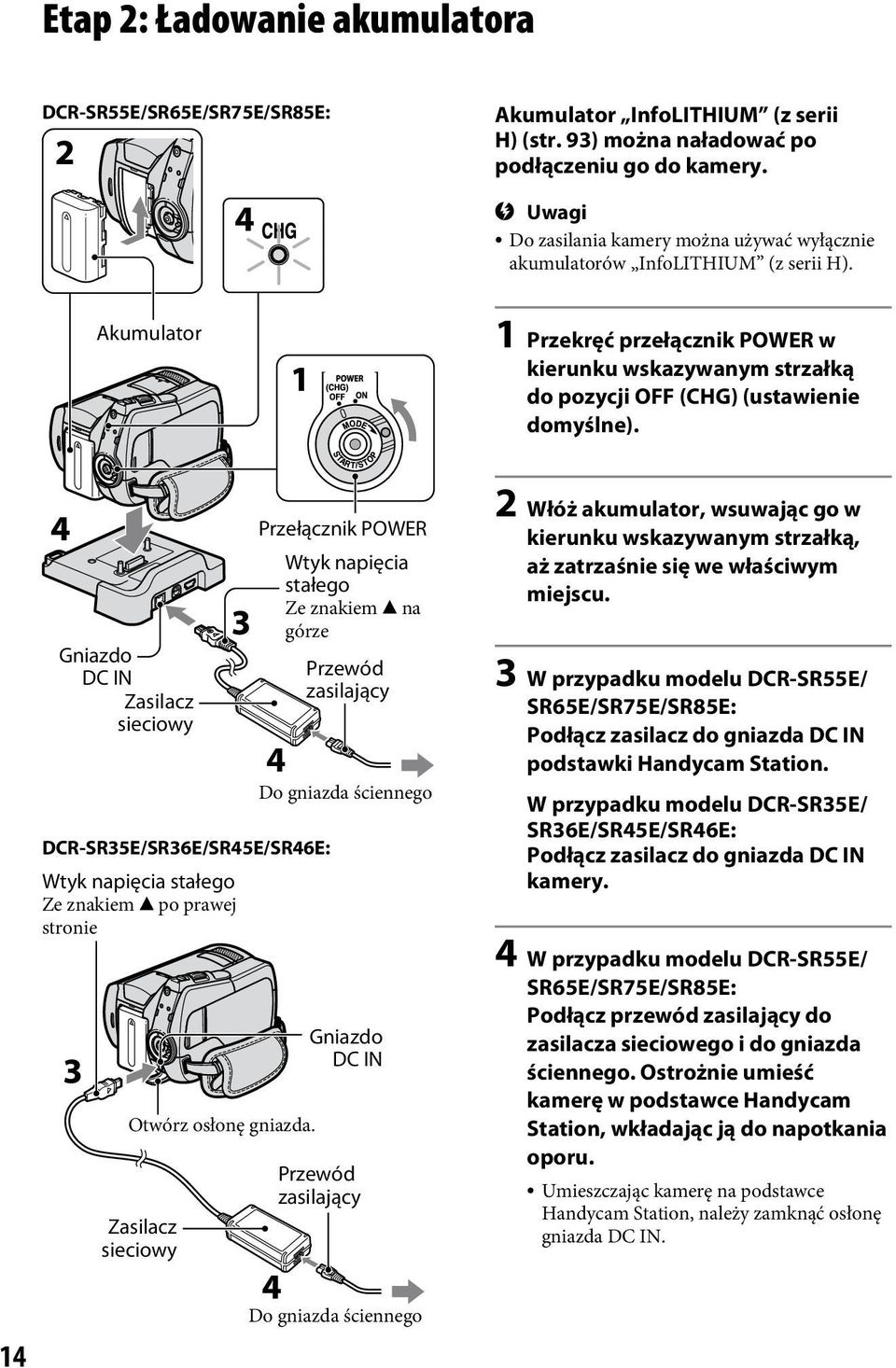 Akumulator 1 Przekręć przełącznik POWER w kierunku wskazywanym strzałką do pozycji OFF (CHG) (ustawienie domyślne).