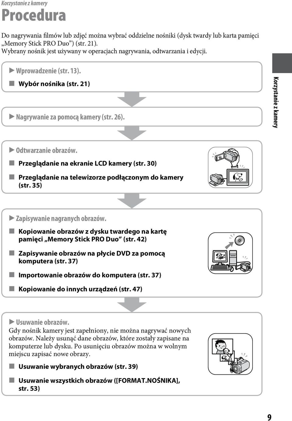 Korzystanie z kamery Odtwarzanie obrazów. Przeglądanie na ekranie LCD kamery (str. 30) Przeglądanie na telewizorze podłączonym do kamery (str. 35) Zapisywanie nagranych obrazów.