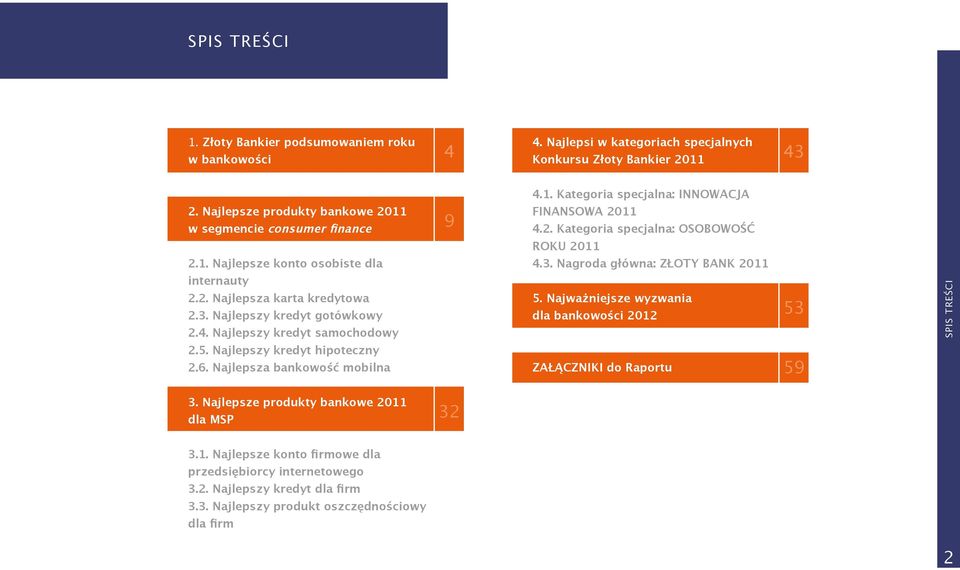 Nagroda główna: ZŁOTY BANK 2011 internauty 2.2. Najlepsza karta kredytowa 2.3. Najlepszy kredyt gotówkowy 2.4. Najlepszy kredyt samochodowy 5.