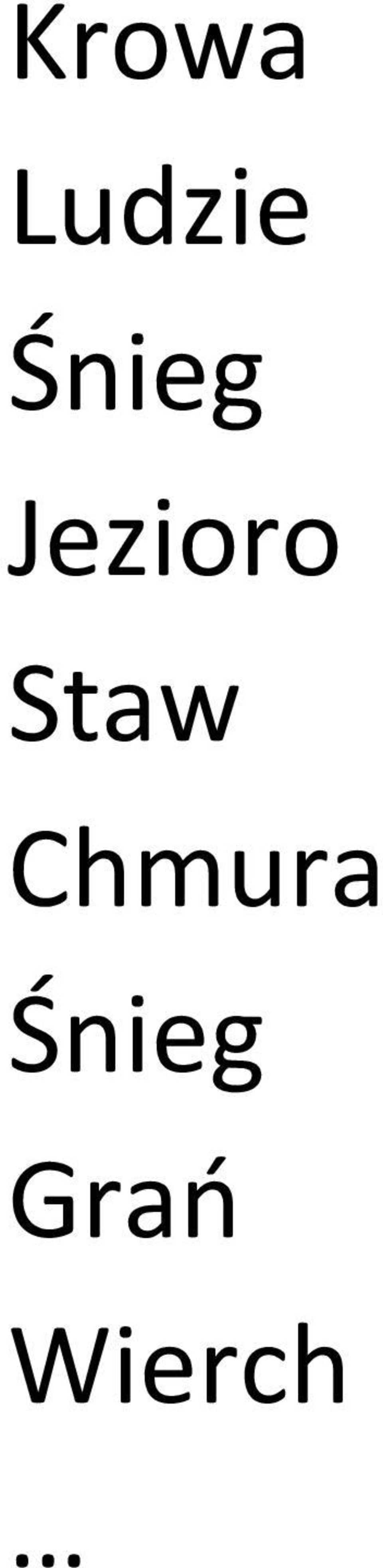 Staw Chmura