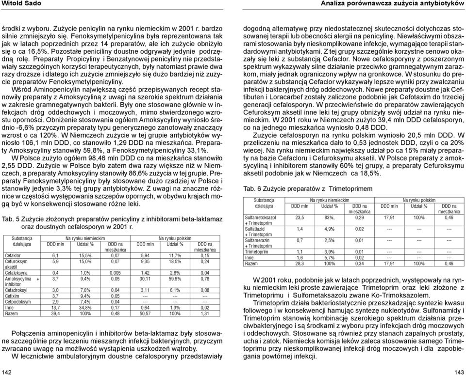 Preparaty Propicyliny i Benzatynowej penicyliny nie przedstawiały szczególnych korzyści terapeutycznych, były natomiast prawie dwa razy droższe i dlatego ich zużycie zmniejszyło się dużo bardziej niż