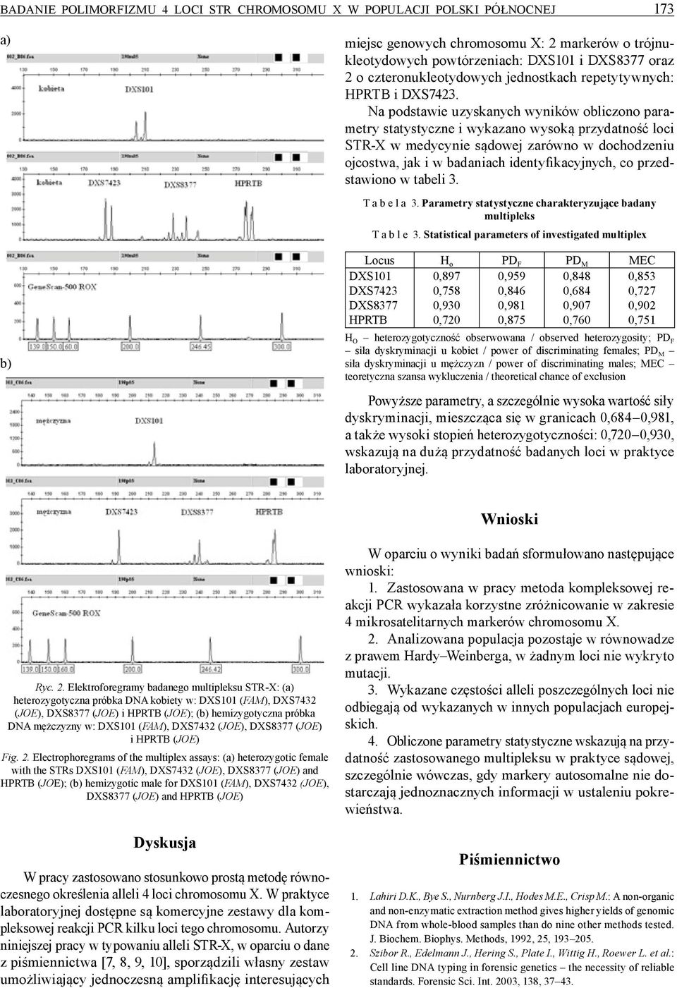 Na podstawie uzyskanych wyników obliczono parametry statystyczne i wykazano wysoką przydatność loci STR-X w medycynie sądowej zarówno w dochodzeniu ojcostwa, jak i w badaniach identyfikacyjnych, co