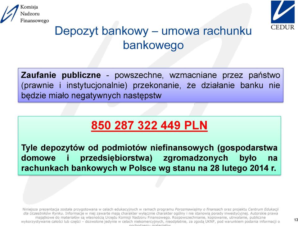 negatywnych następstw 850 287 322 449 PLN Tyle depozytów od podmiotów niefinansowych