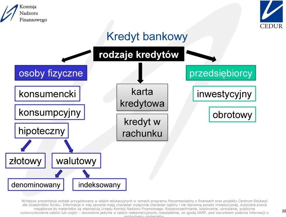 kredytowa kredyt w rachunku przedsiębiorcy