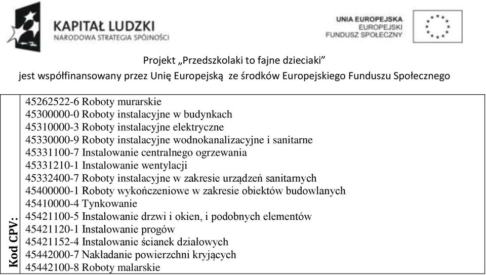 instalacyjne w zakresie urządzeń sanitarnych 45400000-1 Roboty wykończeniowe w zakresie obiektów budowlanych 45410000-4 Tynkowanie 45421100-5 Instalowanie drzwi i