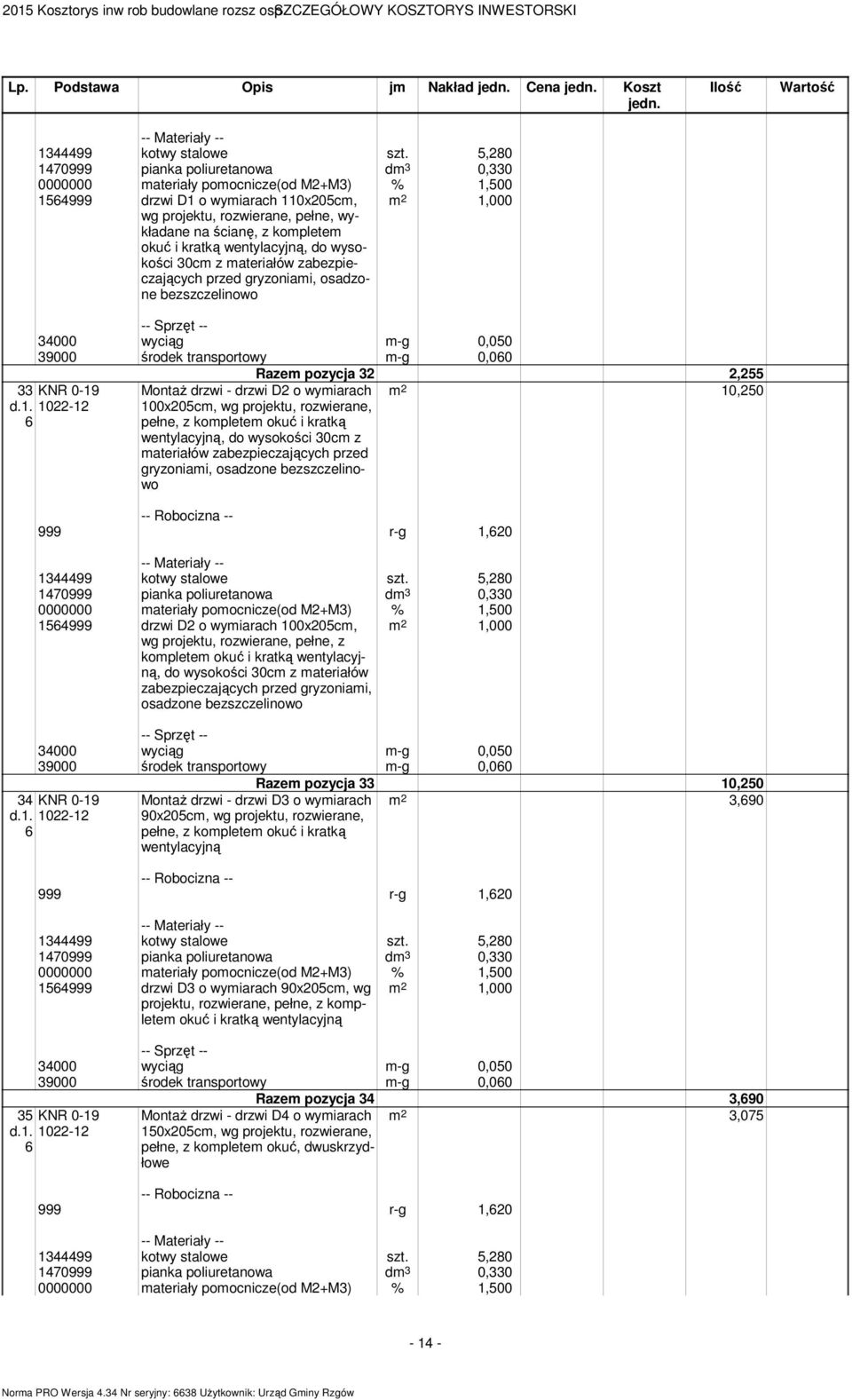 wentylacyjną, do wysokości 0cm z materiałów zabezpieczających przed gryzoniami, osadzone bezszczelinowo,000 4000 wyciąg m-g 0,050 9000 środek transportowy m-g 0,00 KNR 0-9 d.