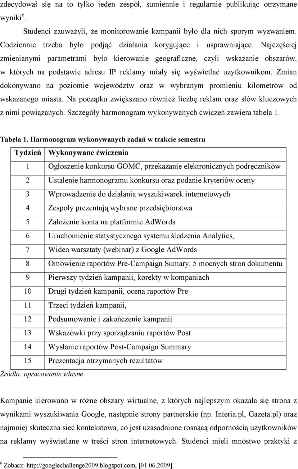 Najczęściej zmienianymi parametrami było kierowanie geograficzne, czyli wskazanie obszarów, w których na podstawie adresu IP reklamy miały się wyświetlać uŝytkownikom.