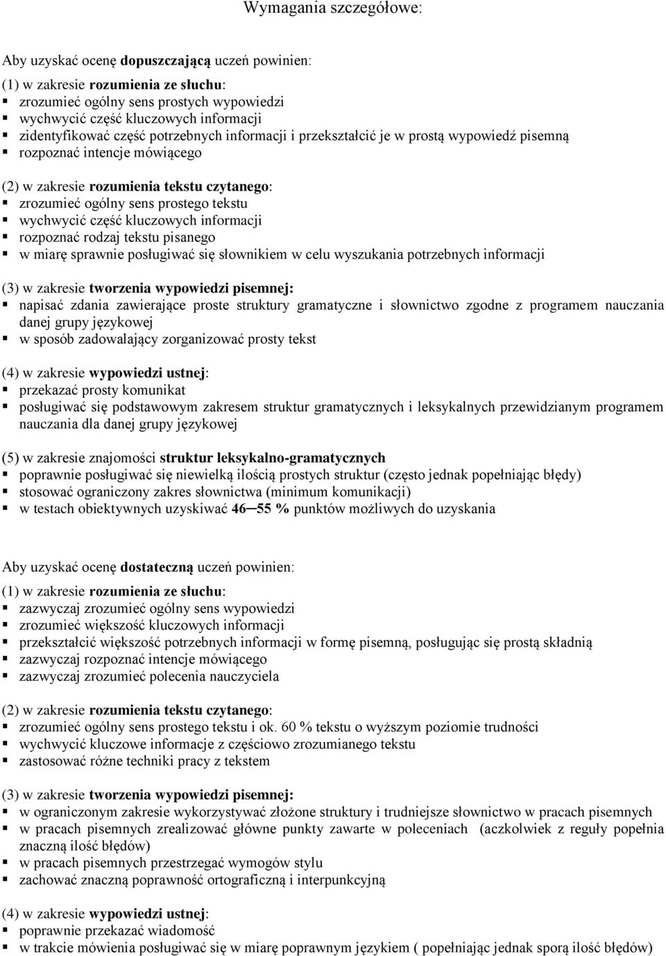 posługiwać się słownikiem w celu wyszukania potrzebnych informacji napisać zdania zawierające proste struktury gramatyczne i słownictwo zgodne z programem nauczania danej grupy językowej w sposób