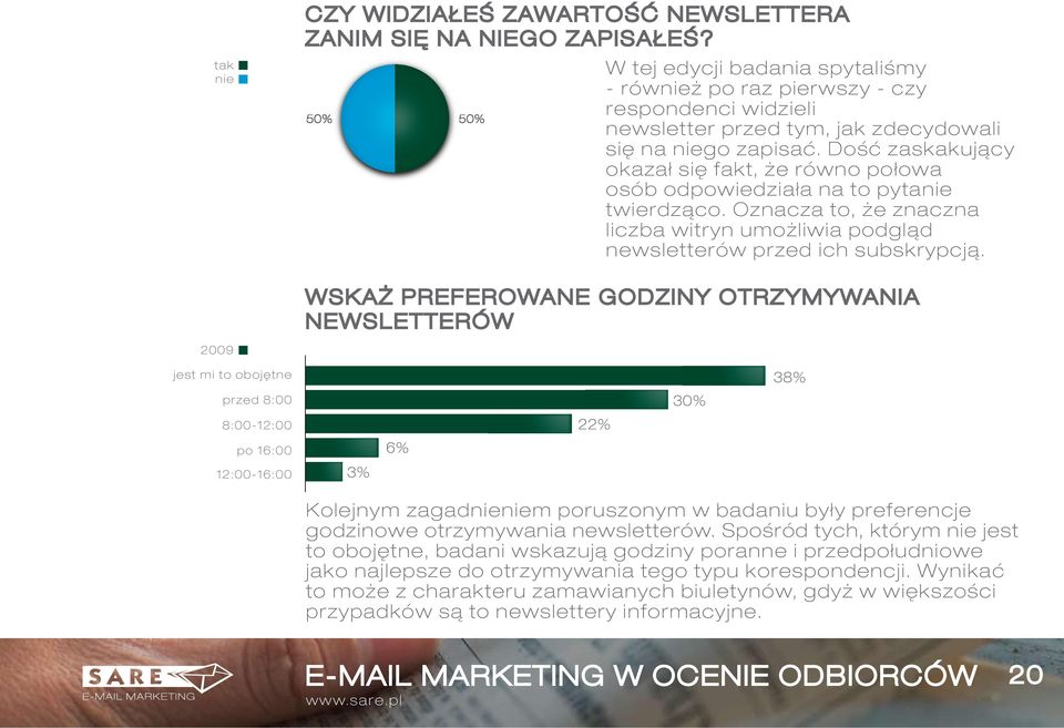 Dość zaskakujący okazał się fakt, że równo połowa osób odpowiedziała na to pytanie twierdząco. Oznacza to, że znaczna liczba witryn umożliwia podgląd newsletterów przed ich subskrypcją.