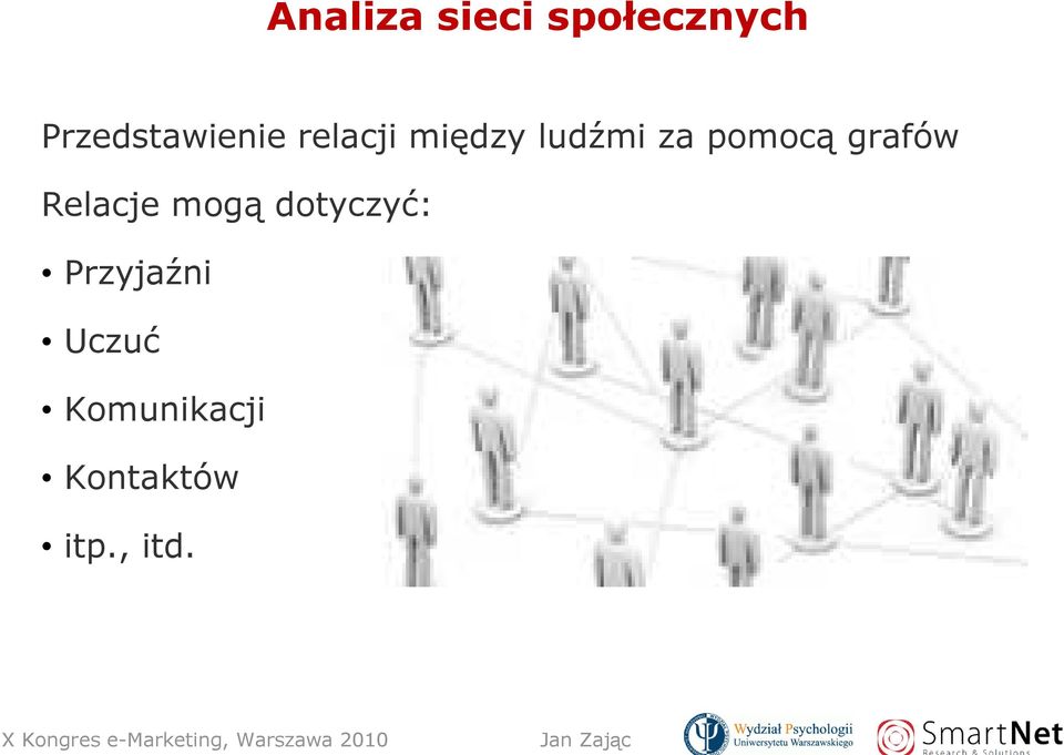 za pomocą grafów Relacje mogą