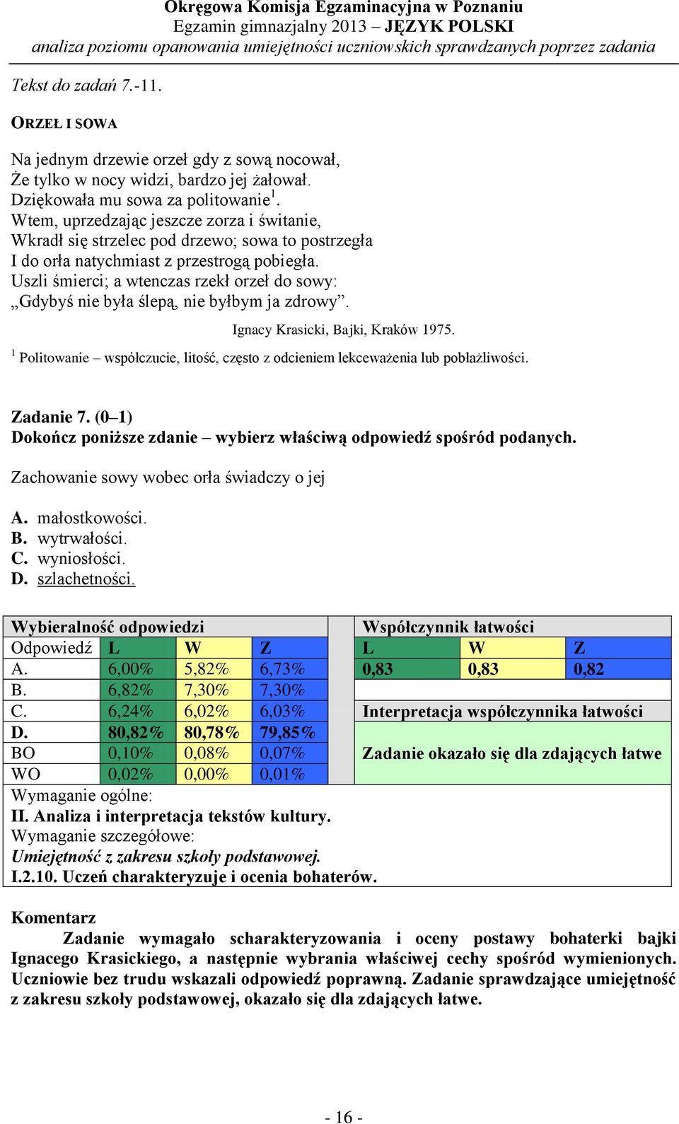 Uszli śmierci; a wtenczas rzekł orzeł do sowy: Gdybyś nie była ślepą, nie byłbym ja zdrowy. Ignacy Krasicki, Bajki, Kraków 1975.