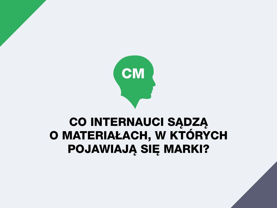 MATERIAŁACH, W