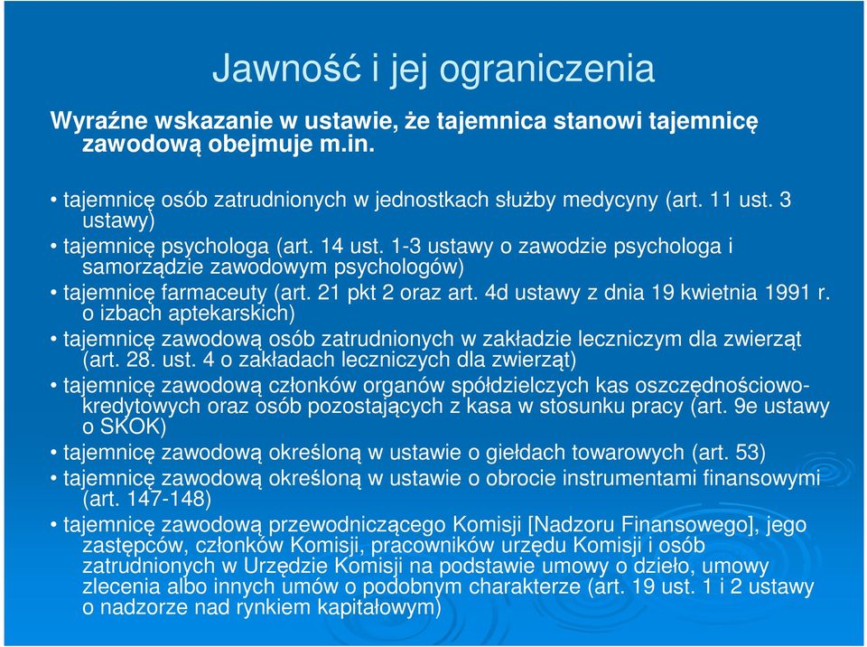 o izbach aptekarskich) tajemnicę zawodową osób zatrudnionych w zakładzie leczniczym dla zwierząt (art. 28. ust.