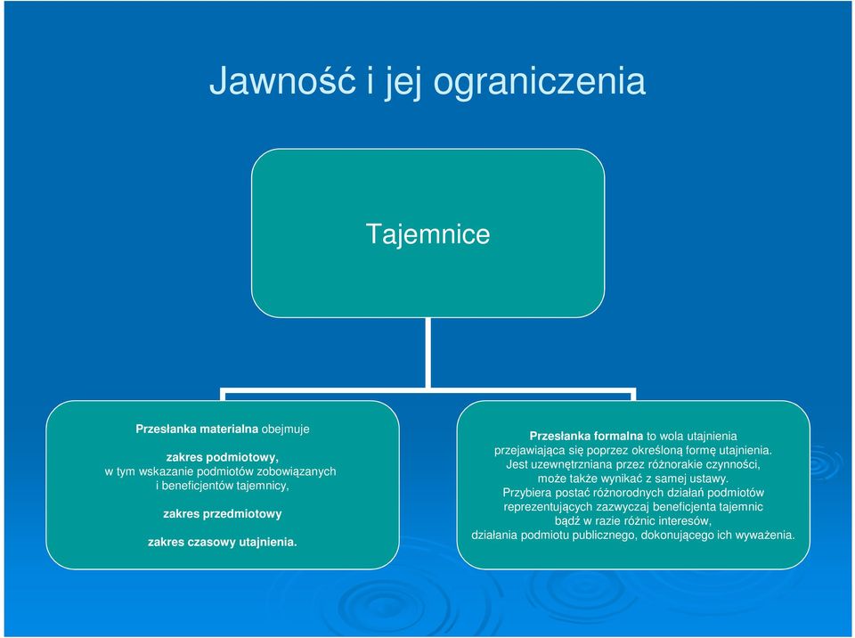 Przesłanka formalna to wola utajnienia przejawiająca się poprzez określoną formę utajnienia.