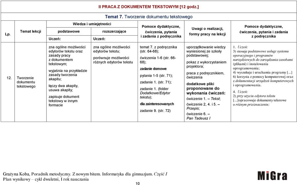 zadania z podręcznika 12. Tworzenie 1 dokumentu 2 tekstowego.