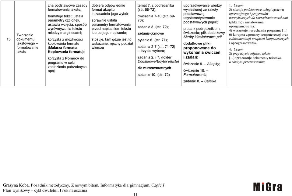 (Malarza formatu, Kopiowania formatu); korzysta z Pomocy do programu w celu znalezienia potrzebnych opcji dobiera odpowiednio format akapitu i uzasadnia jego wybór; sprawnie ustala parametry