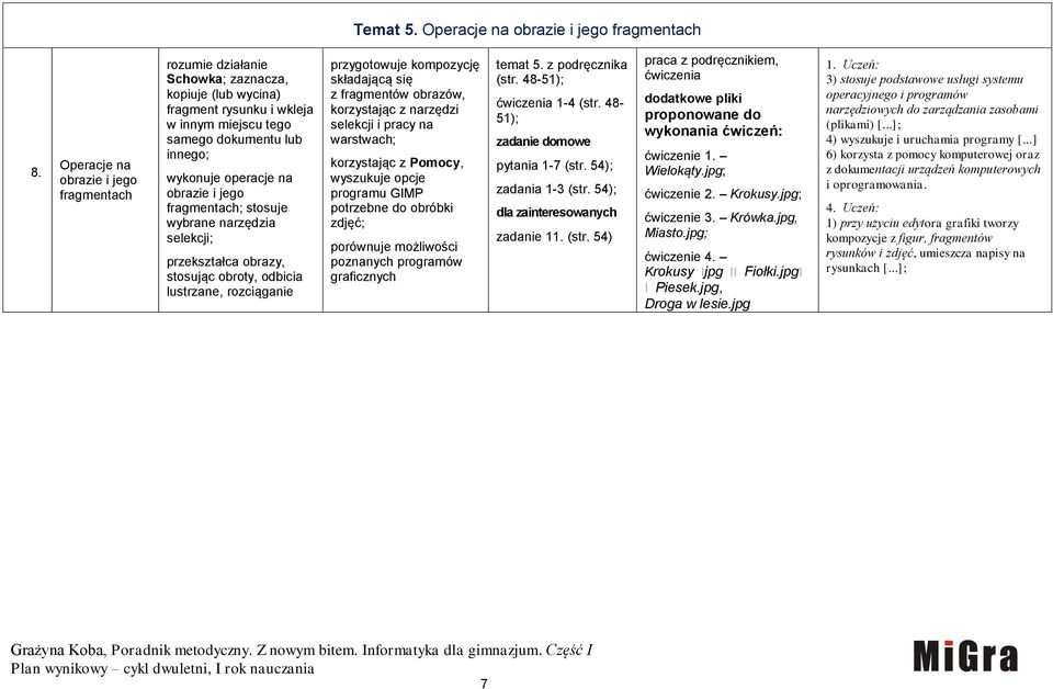 stosuje wybrane narzędzia selekcji; przekształca obrazy, stosując obroty, odbicia lustrzane, rozciąganie przygotowuje kompozycję składającą się z fragmentów obrazów, korzystając z narzędzi selekcji i