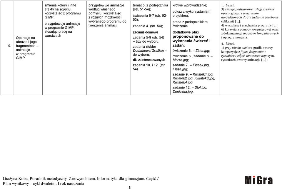 pomysłu, korzystając z różnych możliwości wybranego programu do tworzenia animacji temat 5. z podręcznika (str. 51-54); 5-7 (str. 52-53); zadanie 4. (str. 54); zadania 5-9 (str.