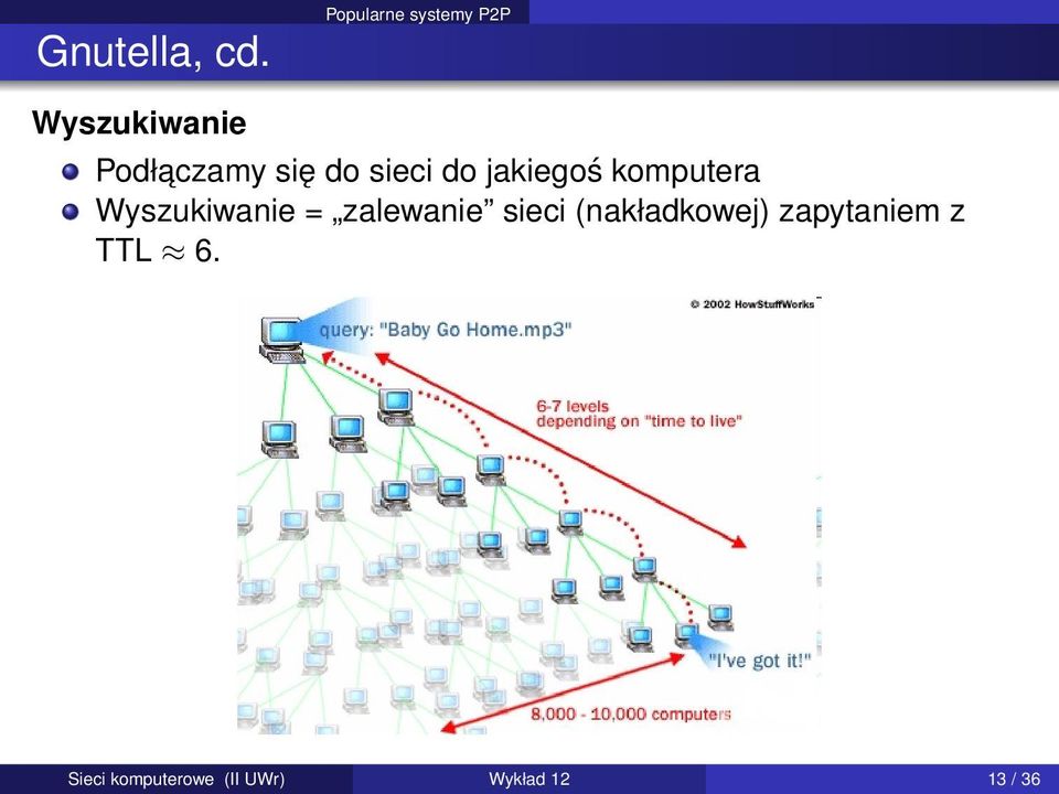 do sieci do jakiegoś komputera Wyszukiwanie =