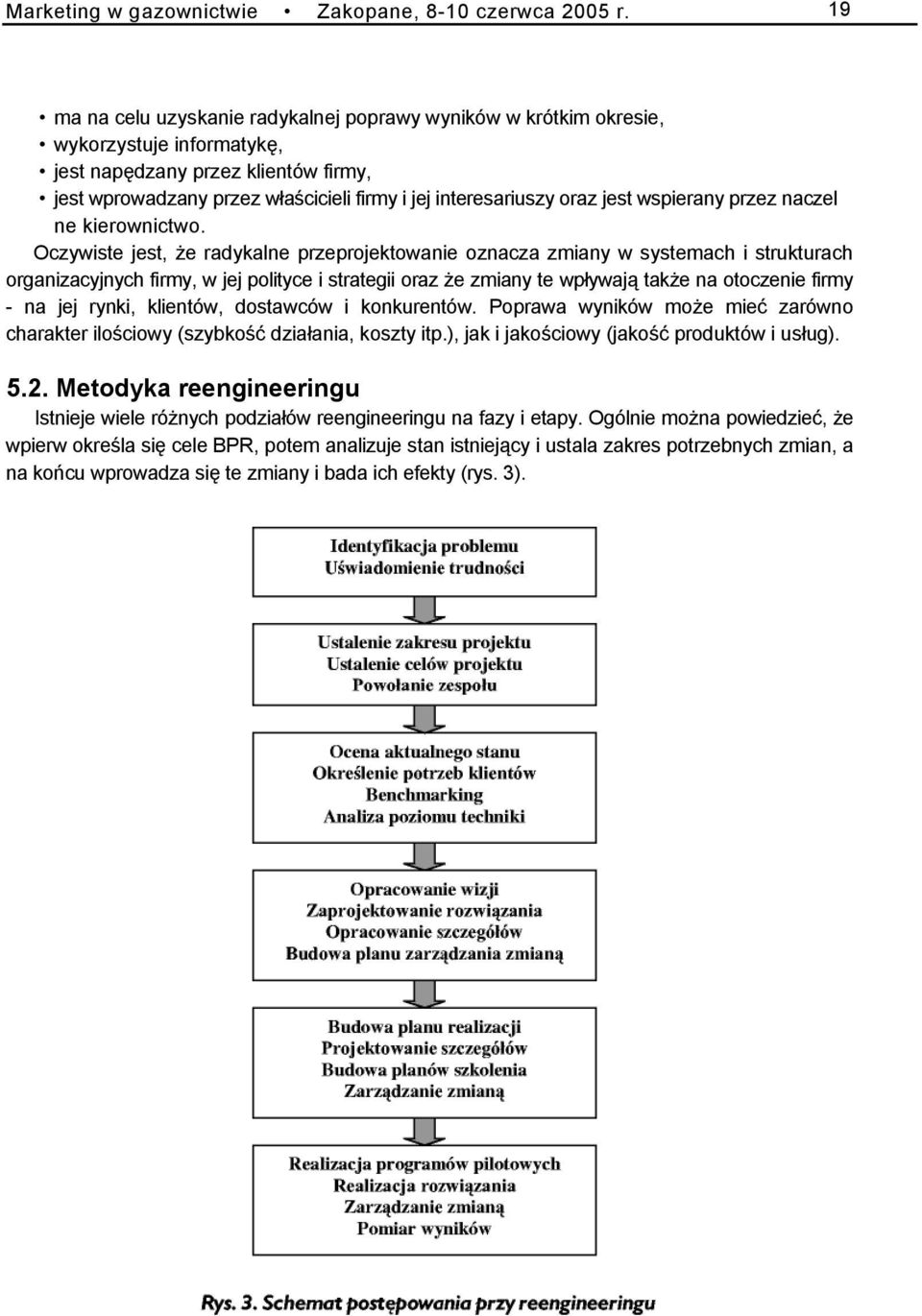 jest wspierany przez naczel ne kierownictwo.