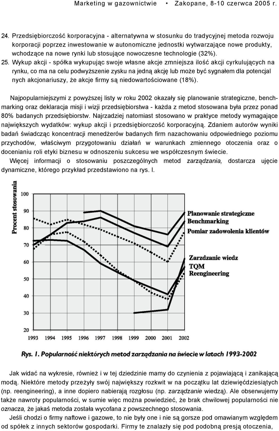 stosujące nowoczesne technologie (32%). 25.