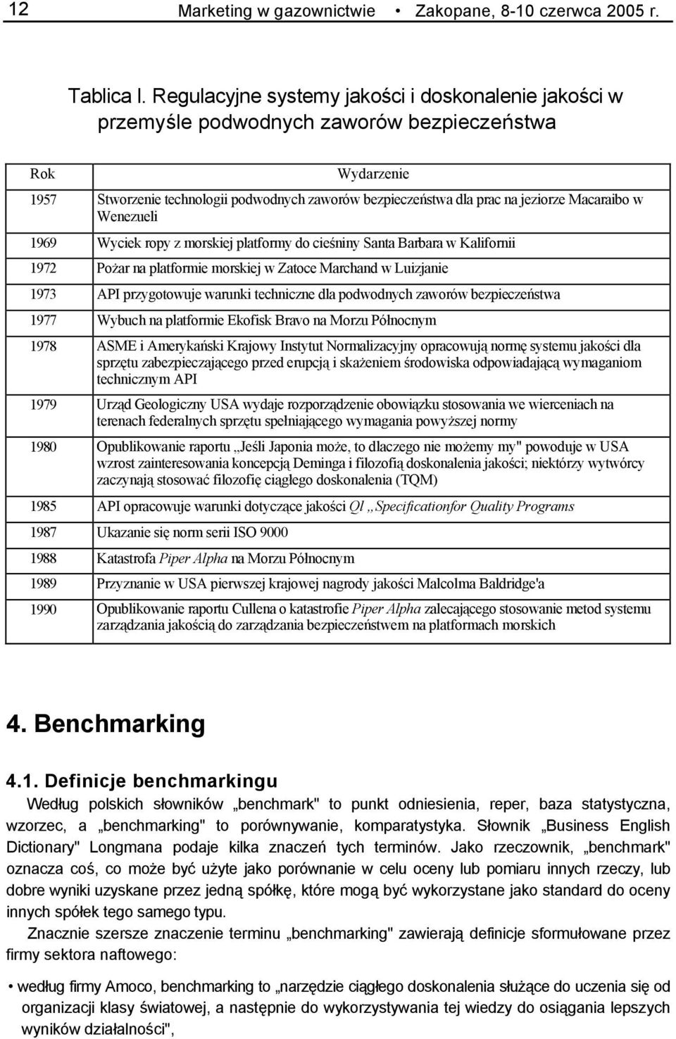 Macaraibo w Wenezueli 1969 Wyciek ropy z morskiej platformy do cieśniny Santa Barbara w Kalifornii 1972 Pożar na platformie morskiej w Zatoce Marchand w Luizjanie 1973 API przygotowuje warunki