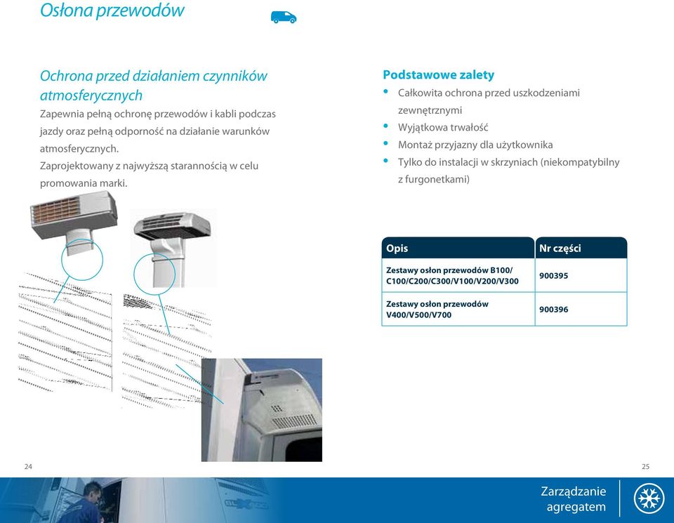 Podstawowe zalety Całkowita ochrona przed uszkodzeniami zewnętrznymi Wyjątkowa trwałość Montaż przyjazny dla użytkownika Tylko do instalacji