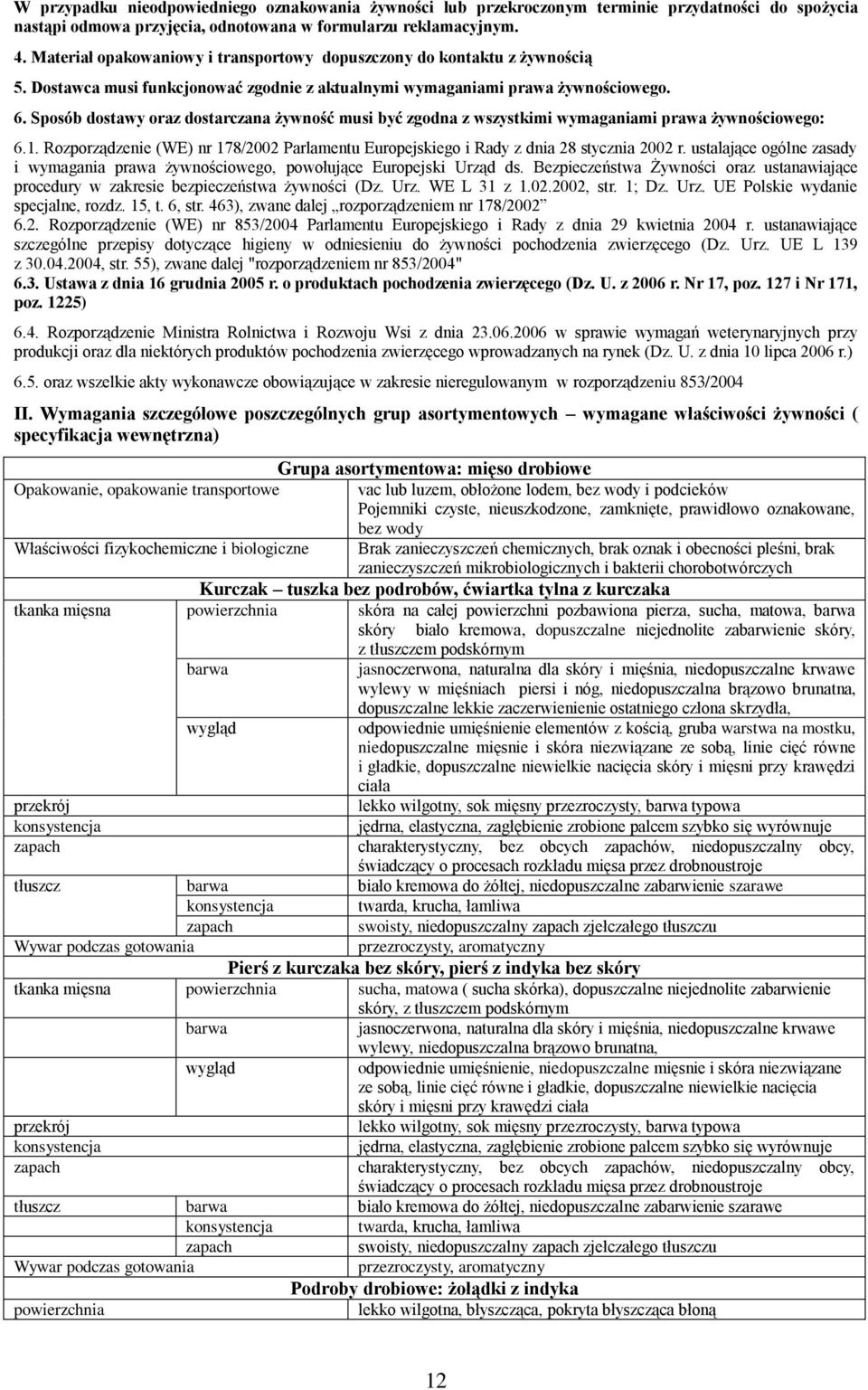 Sposób dostawy oraz dostarczana żywność musi być zgodna z wszystkimi wymaganiami prawa żywnościowego: 6.1. Rozporządzenie (WE) nr 178/2002 Parlamentu Europejskiego i Rady z dnia 28 stycznia 2002 r.