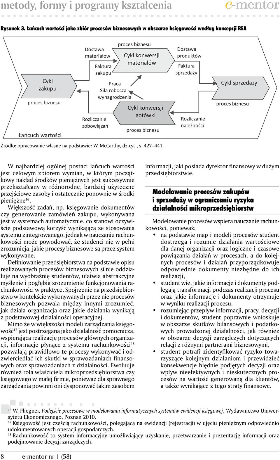 Siła robocza - wynagrodzenia proces biznesu Cykl konwersji materiałów Cykl konwersji gotówki proces biznesu Dostawa produktów Faktura sprzedaży Rozliczanie należności Cykl sprzedaży proces biznesu