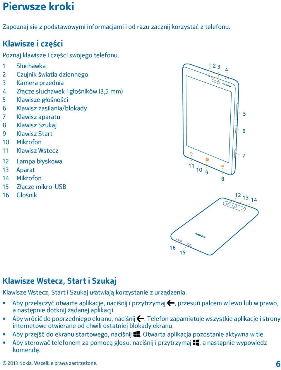 10 Mikrofon 11 Klawisz Wstecz 12 Lampa błyskowa 13 Aparat 14 Mikrofon 15 Złącze mikro-usb 16 Głośnik Klawisze Wstecz, Start i Szukaj Klawisze Wstecz, Start i Szukaj ułatwiają korzystanie z urządzenia.