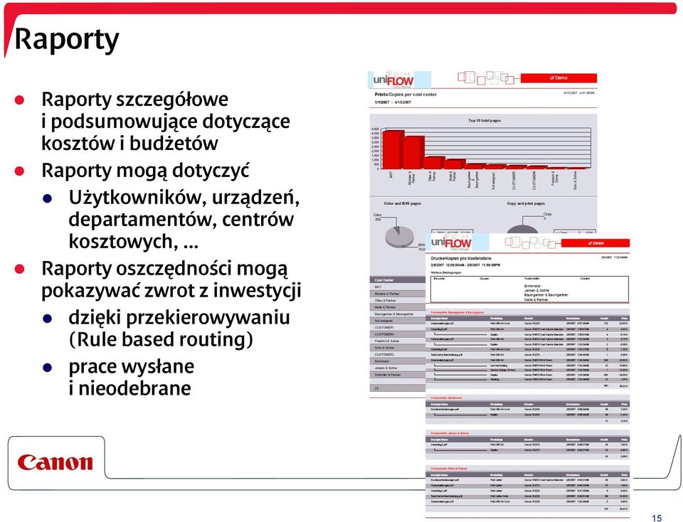 centrów kosztowych, Raporty oszczędności mogą pokazywać zwrot z