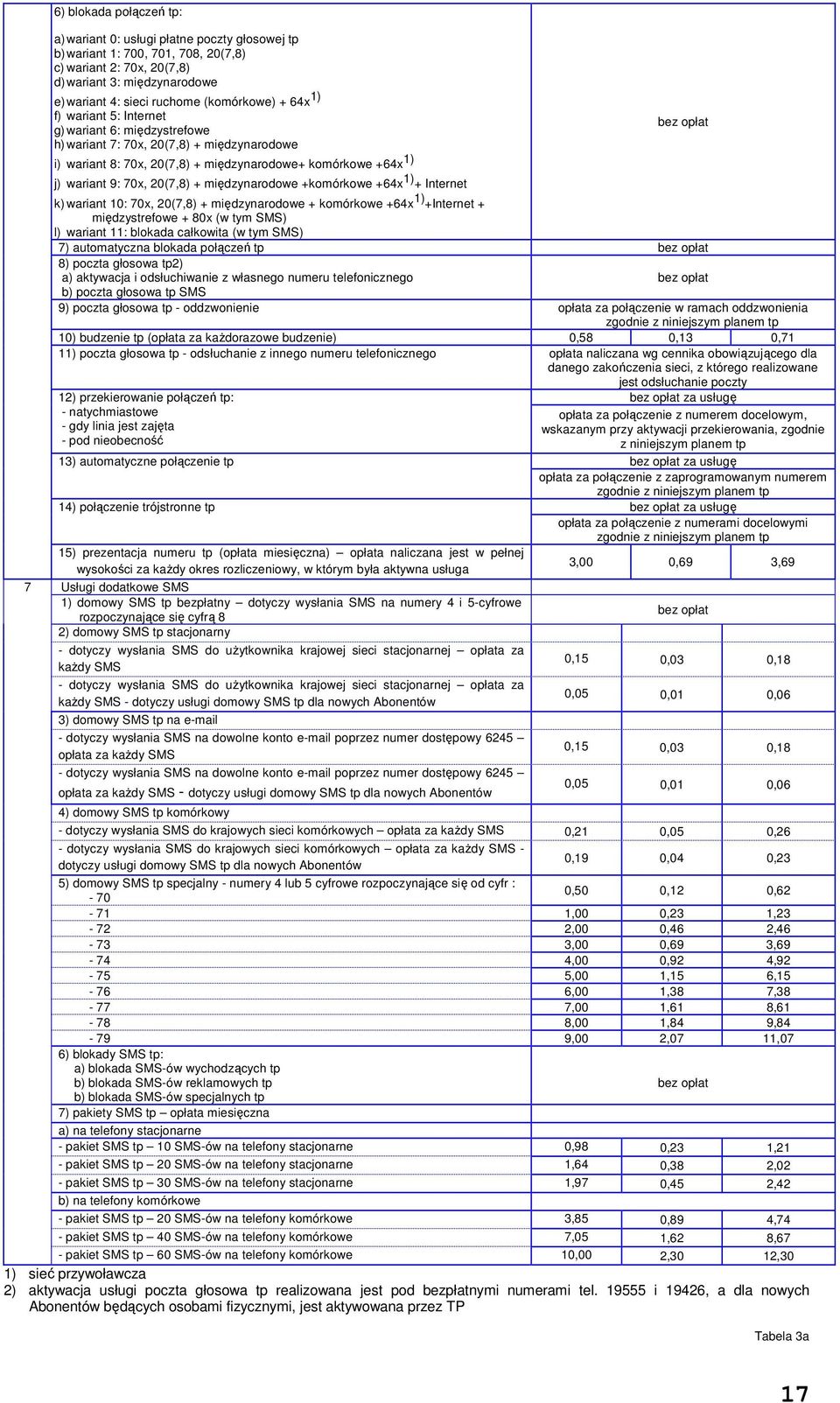 20(7,8) + międzynarodowe +komórkowe +64x 1) + Internet bez opłat k) wariant 10: 70x, 20(7,8) + międzynarodowe + komórkowe +64x 1) +Internet + międzystrefowe + 80x (w tym SMS) l) wariant 11: blokada