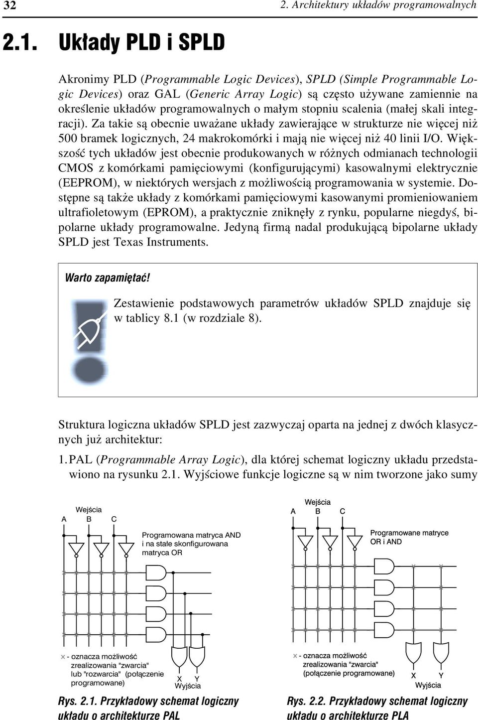 o małym stopniu scalenia (małej skali integ racji).