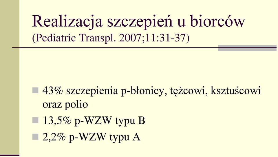 2007;11:31-37) 43% szczepienia