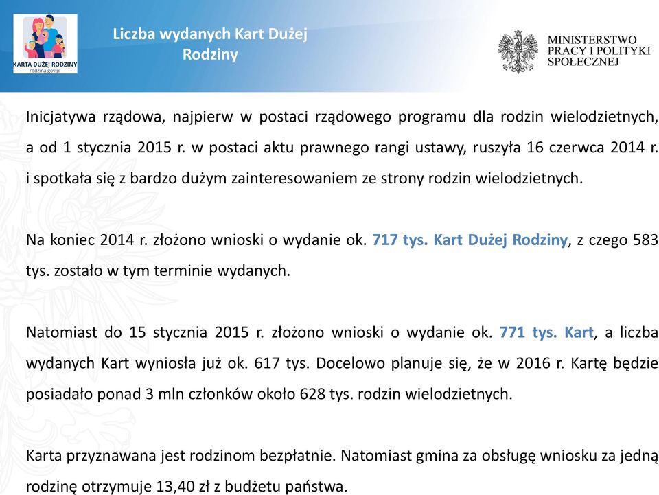 717 tys. Kart Dużej Rodziny, z czego 583 tys. zostało w tym terminie wydanych. Natomiast do 15 stycznia 2015 r. złożono wnioski o wydanie ok. 771 tys. Kart, a liczba wydanych Kart wyniosła już ok.