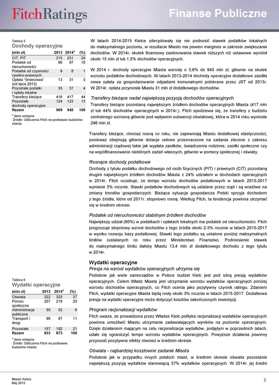 W latach 2014-2015 Kielce zdecydowały się nie podnosić stawek podatków lokalnych do maksymalnego poziomu, w rezultacie Miasto ma pewien margines w zakresie zwiększania dochodów. W 2014r.